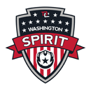 Washington Spirit (D)