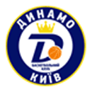 Dynamo-NPU (W)