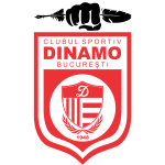 Dinamo Bukuret