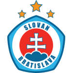  Slovan Bratislava (F)