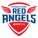  Incheon Red Angels (W)