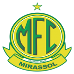  Mirassol U20