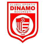 Dinamo Bukuret