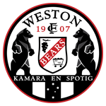 Weston Workers